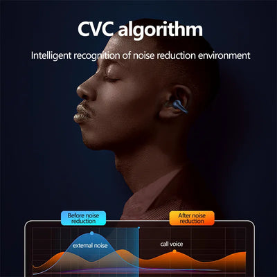 Bone Conduction Headphones TWS Earbuds Ear Clip Bluetooth 5.3 Touch Wireless Earphone In-Ear Bass HIFI Sports Headset