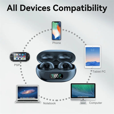 Bone Conduction Headphones TWS Earbuds Ear Clip Bluetooth 5.3 Touch Wireless Earphone In-Ear Bass HIFI Sports Headset